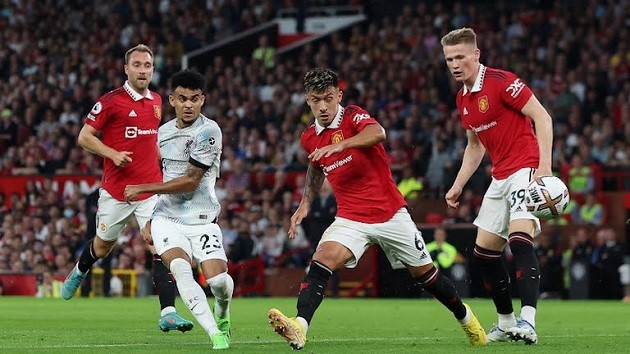 TRỰC TIẾP M.U 1-0 Liverpool (H2): Martial vào sân - Bóng Đá