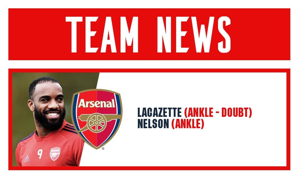 Sheffield United v Arsenal: Thống kê và thông tin quan trọng - Bóng Đá