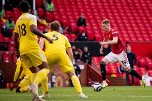 Chấm điểm Man Utd vs Fulham: - Bóng Đá