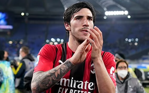 Sandro Tonali rubbishes rumours of a summer switch to Arsenal by insisting he 'wants to stay' at boyhood club AC Milan - Bóng Đá