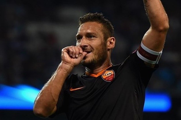 Oldest goalscorers in Champions League history - Bóng Đá