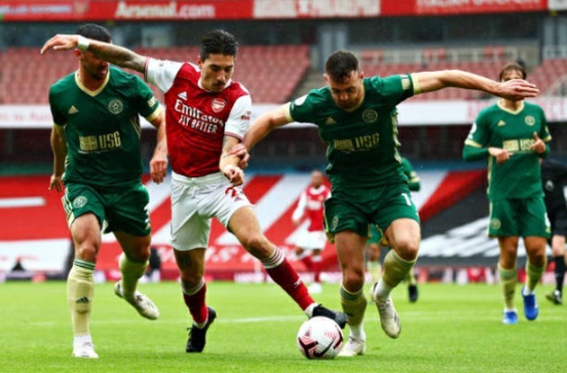 Arteta on bellerin - Bóng Đá