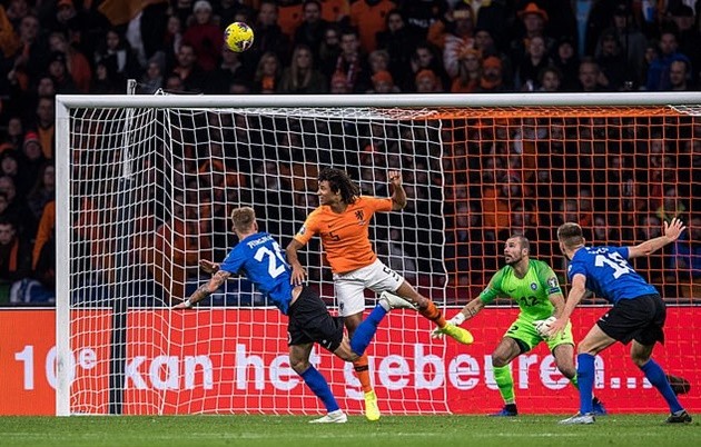 Hà Lan - Bóng Đá