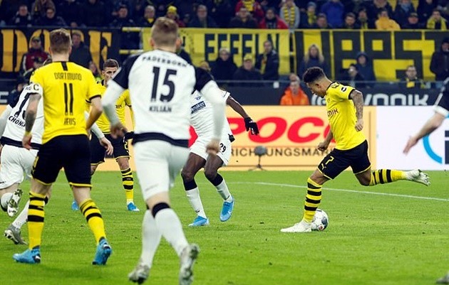 Dortmund - Bóng Đá