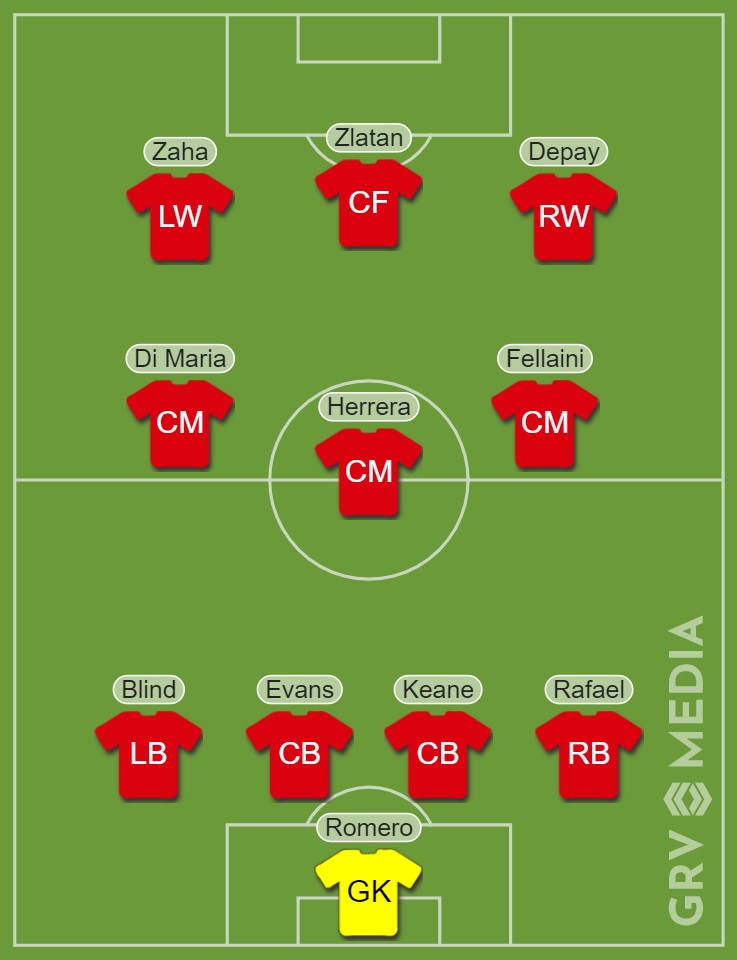 Đội hình rời M.U hay nhất từ năm 2104: Cùng nhau đoạt 19 danh hiệu - Bóng Đá