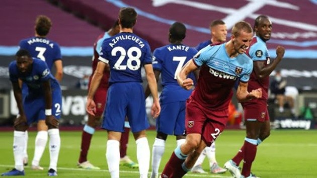 TRỰC TIẾP West Ham vs Chelsea - Bóng Đá