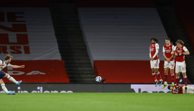 TRỰC TIẾP Arsenal 2-1 Tottenham (H2): Harry Kane đá phạt trúng cột dọc - Bóng Đá