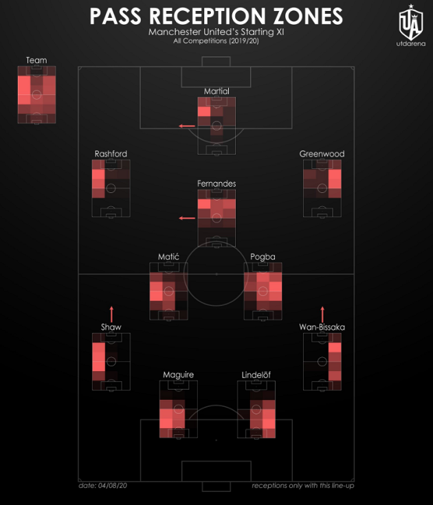 Tất tần tật những điều cần biết về Donny van de Beek (P1) - Bóng Đá