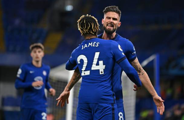 chelsea leeds - Bóng Đá