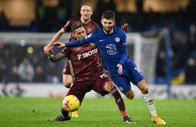 chelsea leeds - Bóng Đá