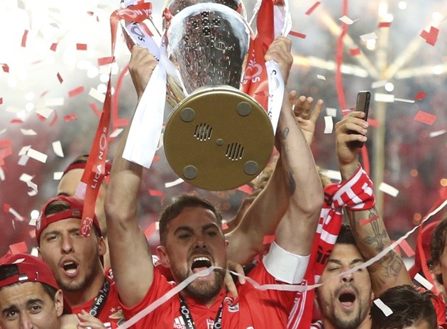 Most league titles in European football - Bóng Đá