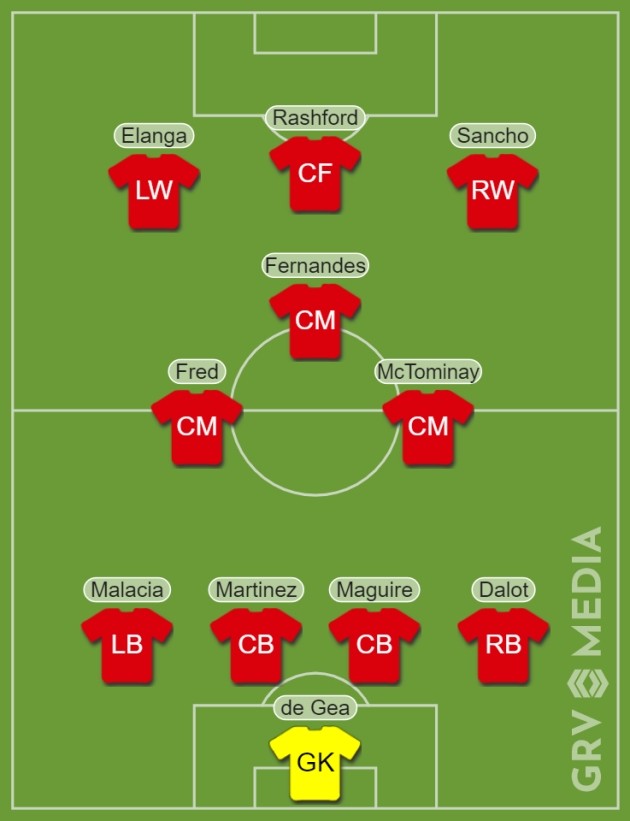 Đội hình Man Utd đấu Brighton: Tam tấu không Ronaldo - Bóng Đá