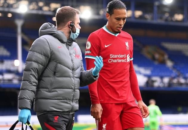 Jurgen Klopp: 'Virgil Van Dijk injury difficult to accept' - Bóng Đá