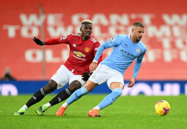 Chấm điểm Man City - Bóng Đá