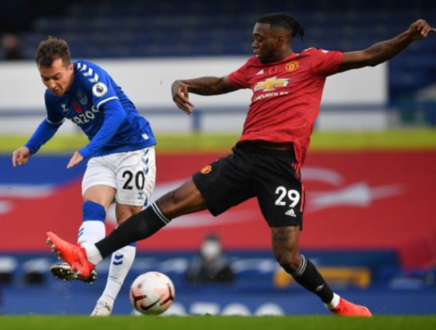 Chấm điểm Man United  - Bóng Đá