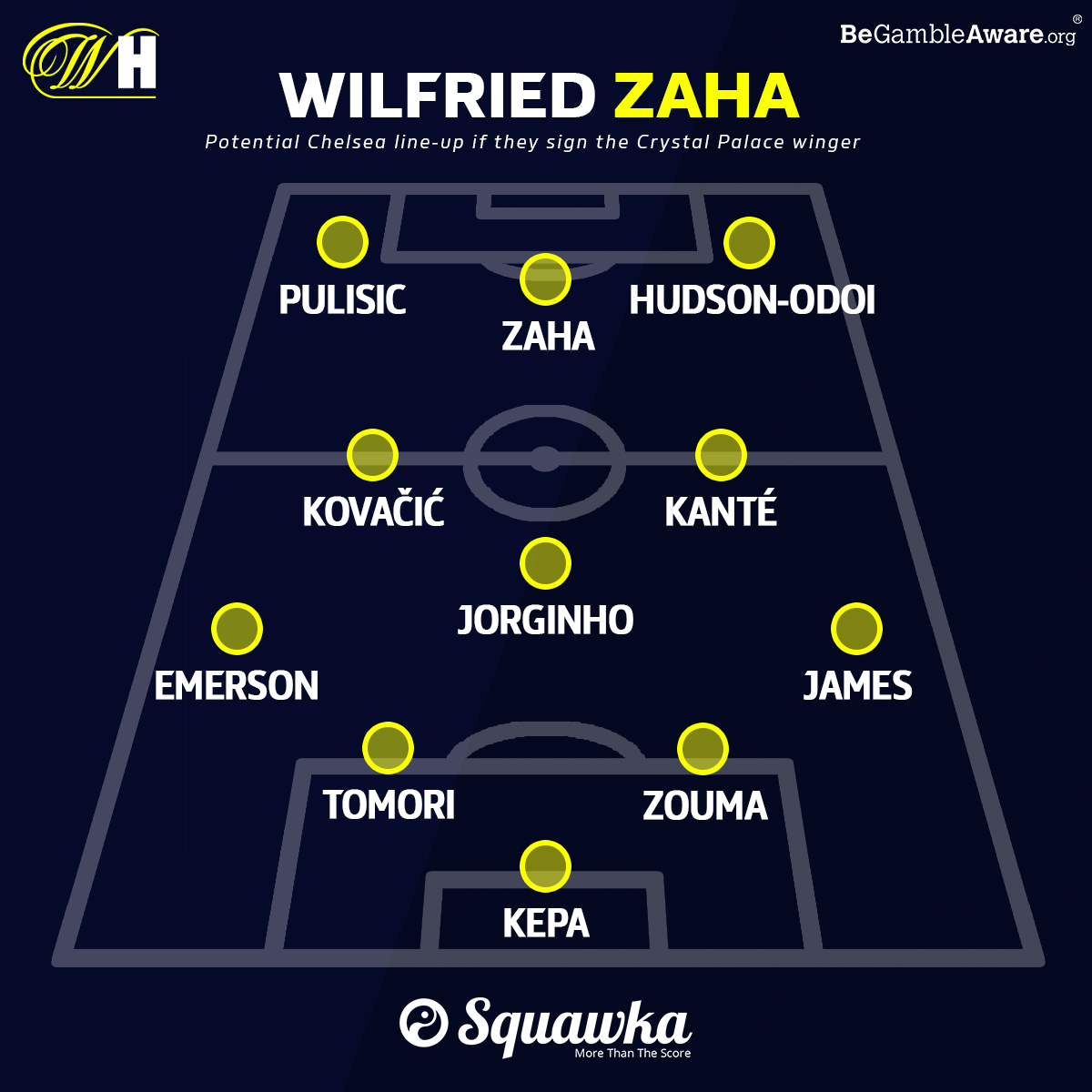 Zaha sẽ đá ở đâu nếu về Chelsea? - Bóng Đá