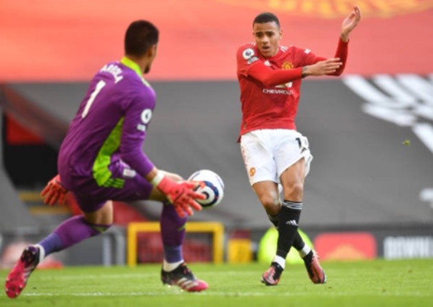 Chấm điểm Man Utd vs Fulham: - Bóng Đá