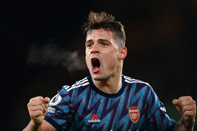 4 moves Arsenal could make in the summer transfer window - Bóng Đá
