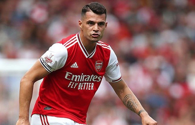 Đội hình dự kiến Arsenal - Bóng Đá