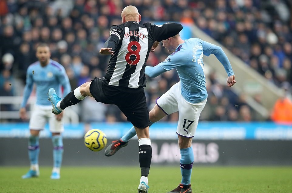 Man City - Bóng Đá