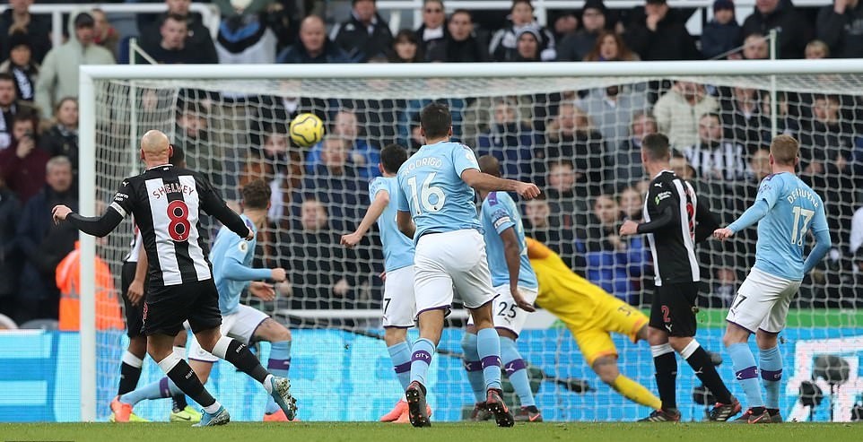 Man City - Bóng Đá