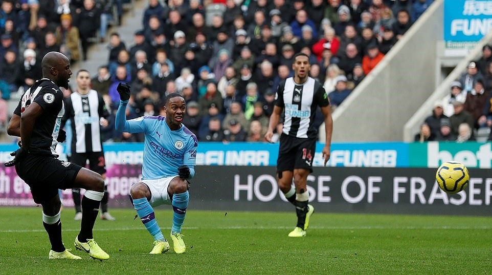 Man City - Bóng Đá