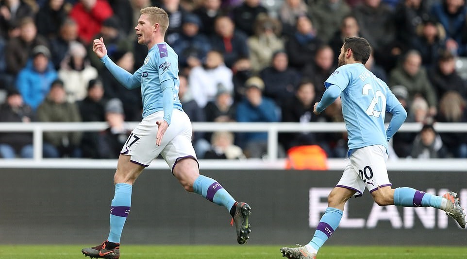 Man City - Bóng Đá