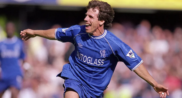 most Premier League free kick goals - Bóng Đá