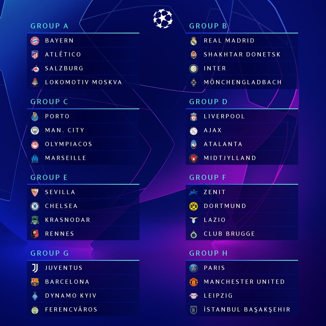 CHÍNH THỨC! Kết quả bốc thăm vòng bảng Champions League: Địa chấn 3 bảng đấu; M.U rơi cửa tử; Ronaldo đại chiến Messi - Bóng Đá