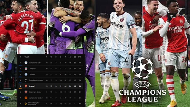 Arsenal sẩy chân, cuộc đua Top 4 căng như dây đàn  - Bóng Đá