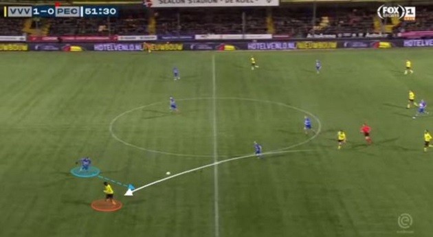 Sepp van den Berg, Matthijs de Ligt and why Liverpool were attracted to the transfer of Dutch youngster - Bóng Đá