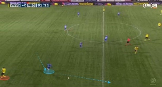 Sepp van den Berg, Matthijs de Ligt and why Liverpool were attracted to the transfer of Dutch youngster - Bóng Đá