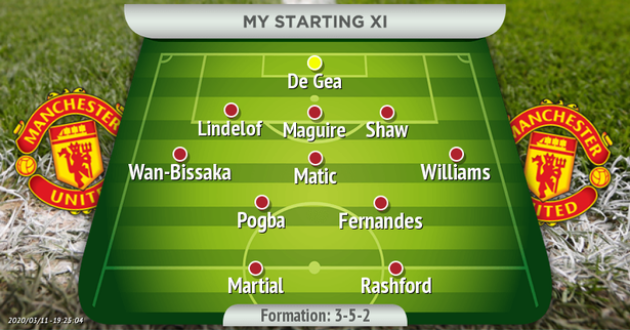 5 sơ đồ khả dĩ để Man Utd kết hợp Pogba và Fernandes - Bóng Đá