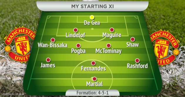 5 sơ đồ khả dĩ để Man Utd kết hợp Pogba và Fernandes - Bóng Đá