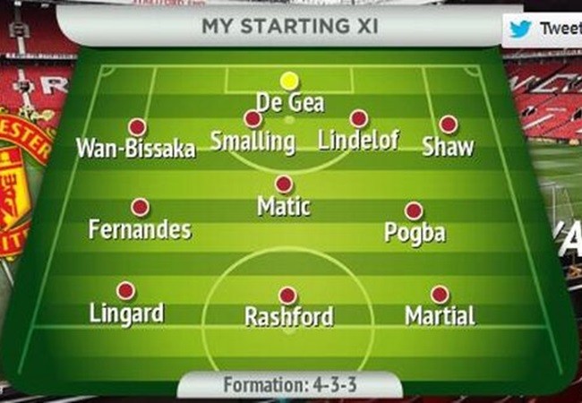 How Manchester United could line-up with Bruno Fernandes - Bóng Đá