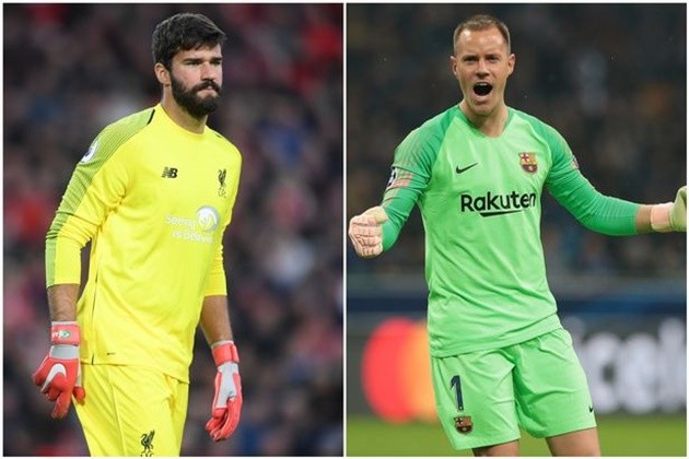 Đội hình Adidas vs Đội hình Nike - Bóng Đá