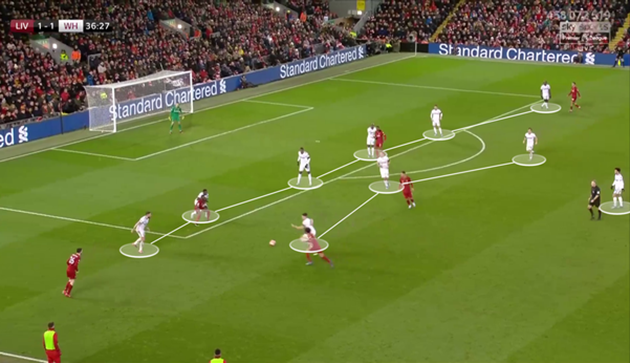 Bạn đã hiểu vì sao Liverpool thua liên tiếp trong thời gian qua? - Bóng Đá