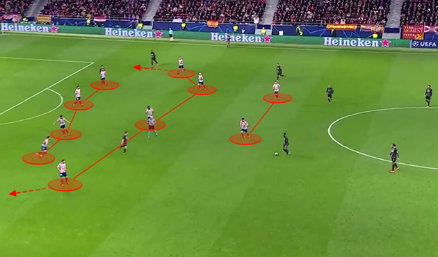 Bạn đã hiểu vì sao Liverpool thua liên tiếp trong thời gian qua? - Bóng Đá