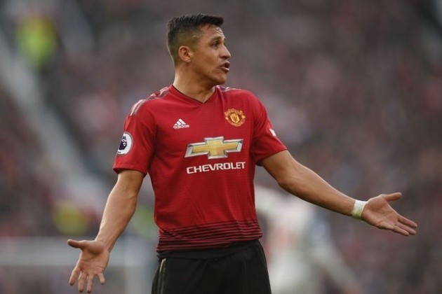 Alexis Sanchez returns to Manchester after missing training amid transfer speculation - Bóng Đá