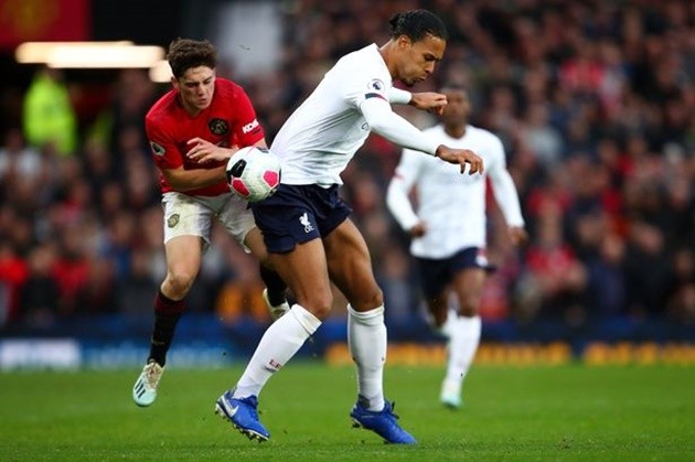 Players with highest percentage of duels won - Bóng Đá