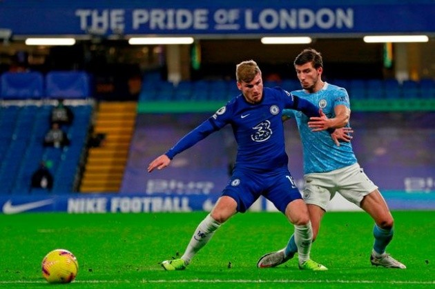 Có một Man City của Pep Guardiola rất khác! - Bóng Đá