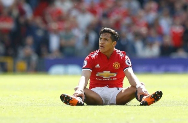 Alexis Sanchez has no Man Utd future despite previous Ole Gunnar Solskjaer claim - Bóng Đá