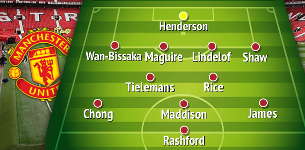 How Manchester United could line up in two seasons - Bóng Đá