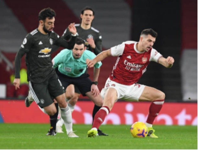 Bruno vs Xhaka - Bóng Đá