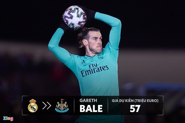 10 vụ chuyển nhượng được kỳ vọng xảy ra hè này - Bóng Đá