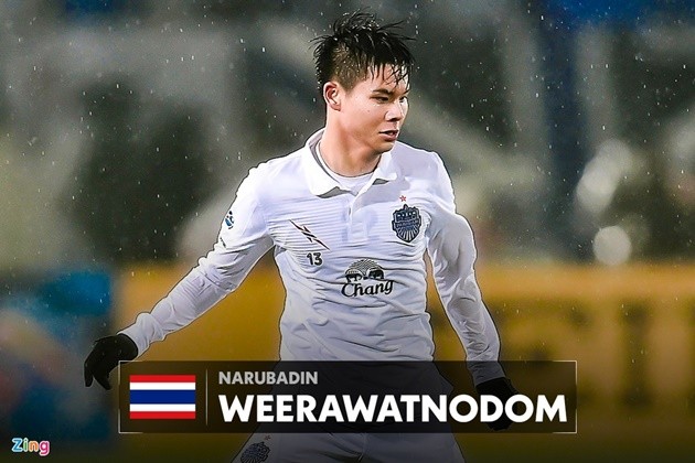 Đội hình ngôi sao có tên khó đọc nhất thế giới - Bóng Đá