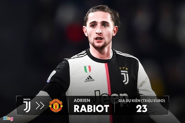 10 vụ chuyển nhượng được kỳ vọng xảy ra hè này - Bóng Đá