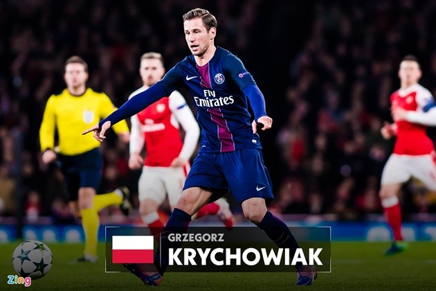 Đội hình ngôi sao có tên khó đọc nhất thế giới - Bóng Đá