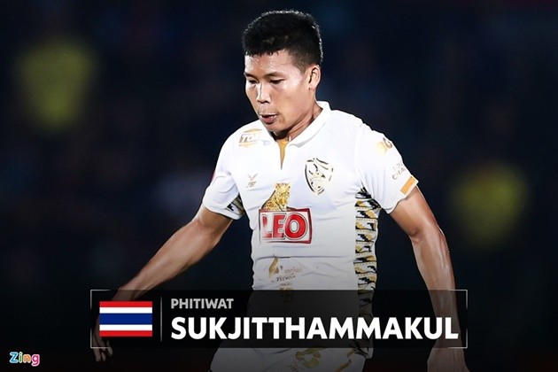 Đội hình ngôi sao có tên khó đọc nhất thế giới - Bóng Đá