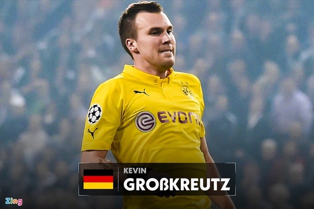 Đội hình ngôi sao có tên khó đọc nhất thế giới - Bóng Đá